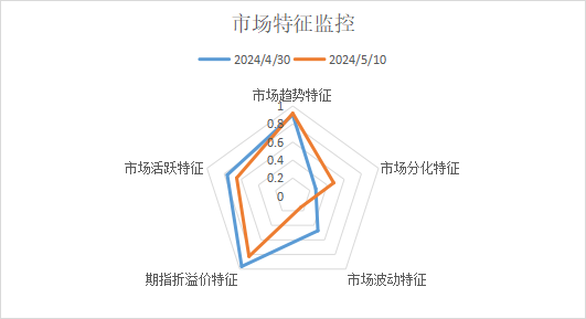 1715342300242541.png 圖片.png