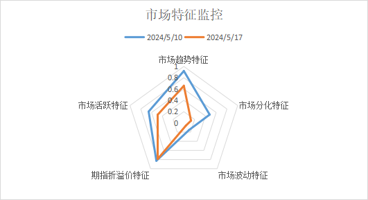 1715944520736944.png 圖片.png