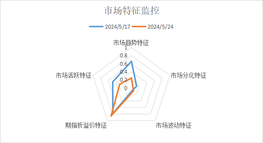 1716547769813257.png 圖片.png