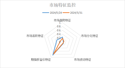1717155237773417.png 圖片.png