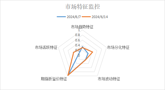 1718362254439435.png 圖片.png