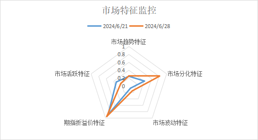 1719571096760250.png 圖片.png